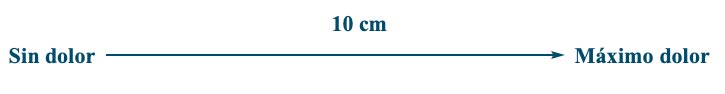 Regla milimetrada dolorjpg