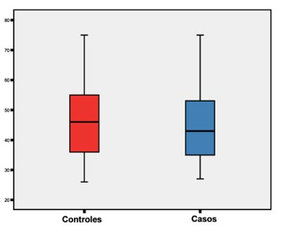 Grafico4jpg