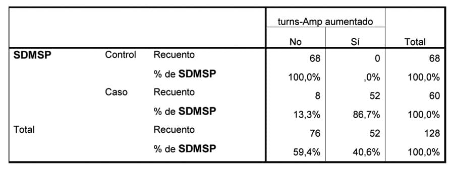 Advanced Health Laser Tabla8